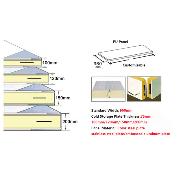 Marchez dans le panneau 'sandwich' d'unité centrale de polyuréthane plus frais pour la pièce d'entreposage au froid / la chambre froide / la pièce de congélateur